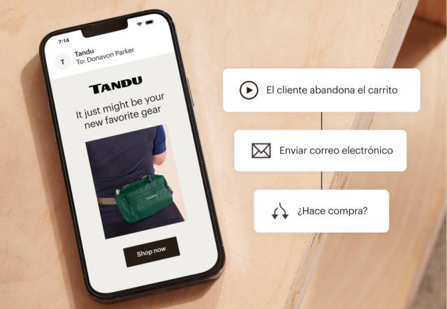 Imagen de un smartphone con un email abierto. Este texto también está en el gráfico que describe un flujo: el cliente abandona el carrito -> te envía un email -> ¿hace la compra? 