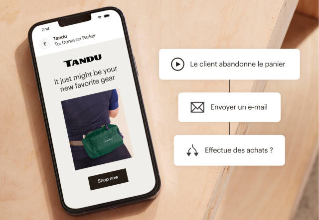 Photo d’un smartphone avec un e-mail ouvert. Ce texte figure également sur le visuel illustrant un flux de travail : le client abandonne son panier -> envoie un e-mail -> effectue un achat ? 