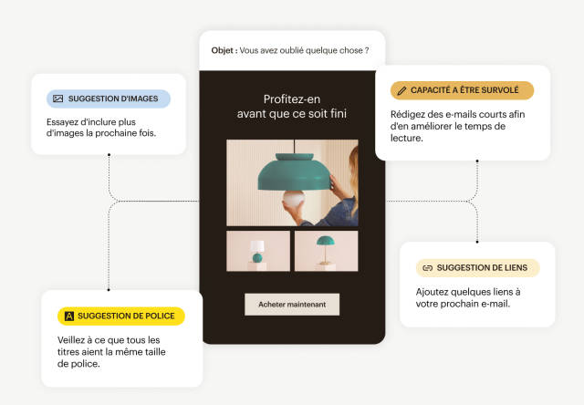 Interface mobile montrant les capacités de l'IA, dont les suggestions d'images, la lisibilité, la suggestion de liens et la suggestion de types