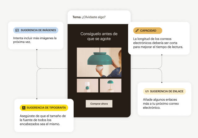 Interfaz móvil que muestra las capacidades de la IA, incluidas las sugerencias de imágenes, la legibilidad, la sugerencia de enlaces y la sugerencia de tipos