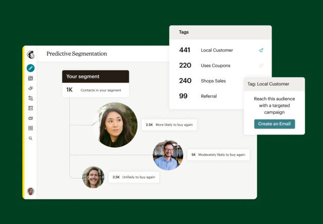 Mailchimp user interface showing predictive segmentation and audience tagging