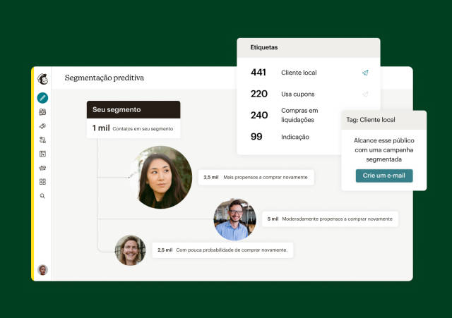 Interface de usuário do Mailchimp mostrando segmentação preditiva e etiquetagem de audiência