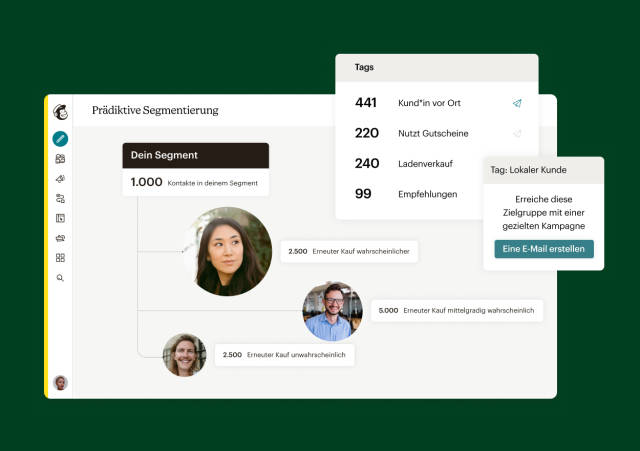 Mailchimp-Benutzeroberfläche mit prädiktiver Segmentierung und dem taggen von Zielgruppen