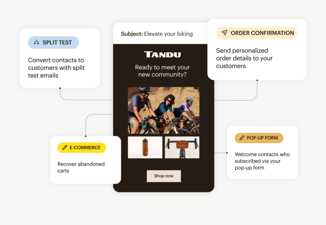 Some pre-built email automations available in Mailchimp, like split-testing, order confirmation, and abandoned cart recovery.