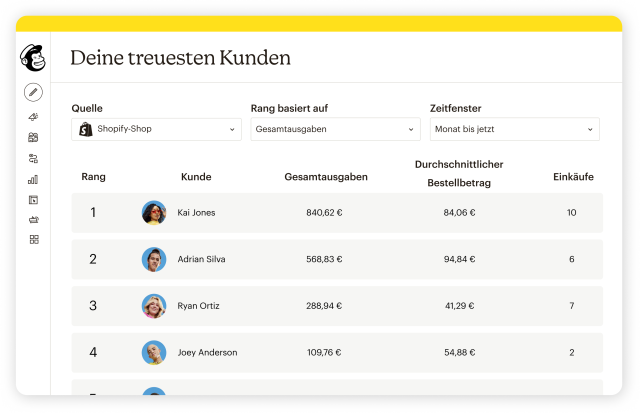 Eine Benutzeroberfläche von Mailchimp, die eine Liste von Kontakten enthält. Die Überschrift der Liste lautet: „Ihre treuesten Kunden.“