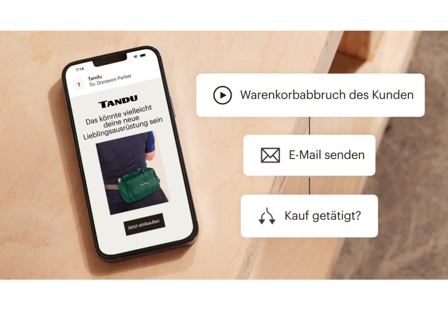 Eine Customer Journey-Automatisierung, die verwendet wird, um eine E-Mail zu senden, wenn ein Kunde den Online-Warenkorb vorzeitig verlässt und den Kauf nicht abschließt.