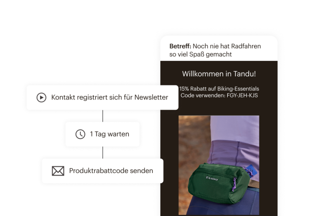 Eine Customer-Journey-Automatisierung, die einen Tag nach der Anmeldung eines Besuchers für deinen Newsletter einen Rabattcode sendet.