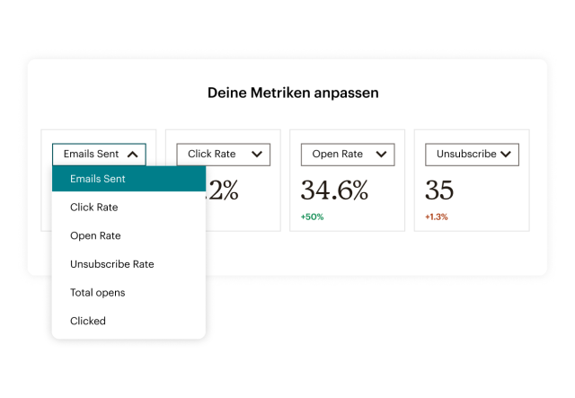 Ein Panel zur Gestaltung von Berichten mit verschiedenen Optionen, für die Metriken angezeigt werden sollen, wie Klick auf E-Mail und Abbestellrate.