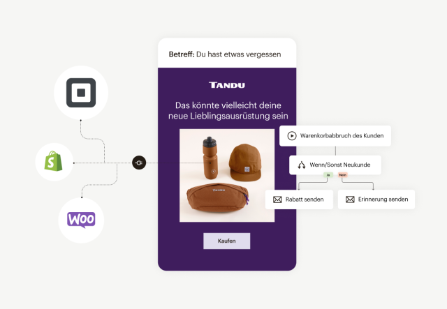 Eine Warenkorbabbruch-E-Mail, die automatisch von Mailchimp versendet wird und E-Commerce-Integrationen und Customer-Journey-Automatisierung verwendet.