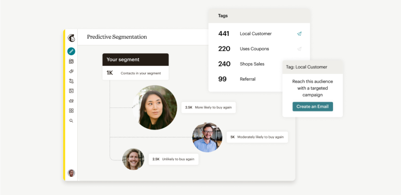 Example of Mailchimp’s predictive segmentation highlighting tags