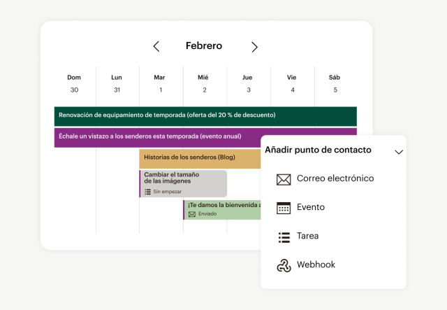 Gestor de campañas de Mailchimp mostrado junto a un menú de opciones para añadir puntos de contacto, como un correo electrónico, un evento, una tarea o un webhook.