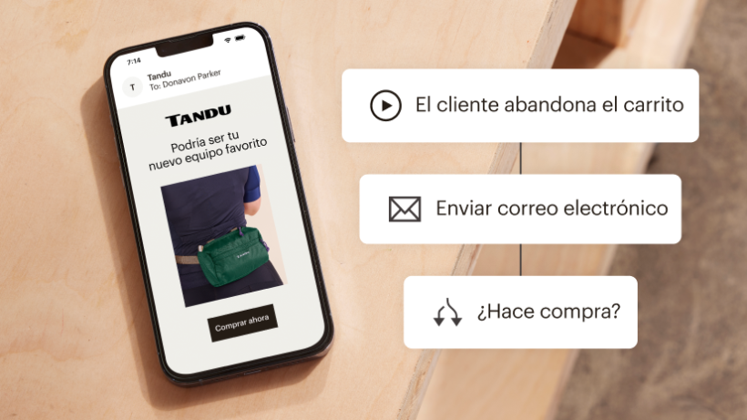 Una automatización del recorrido del cliente, que se utiliza para enviar un correo electrónico cuando un cliente abandona su carrito de compras en línea.