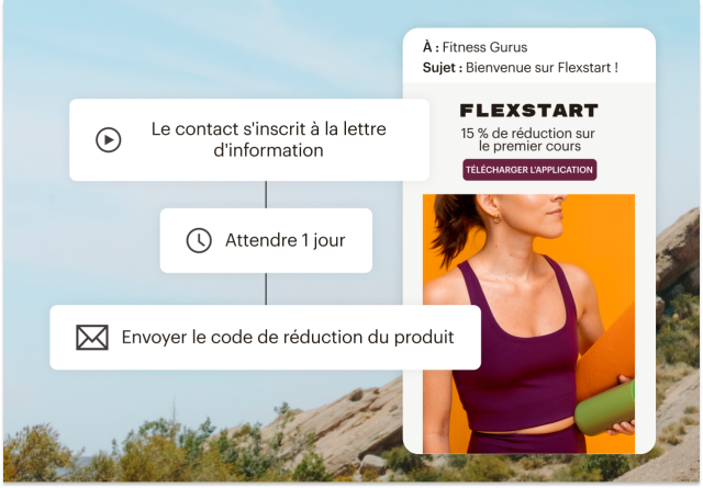 Une automatisation du parcours client qui envoie un code de réduction un jour après l'inscription d'un visiteur à votre lettre d'information.