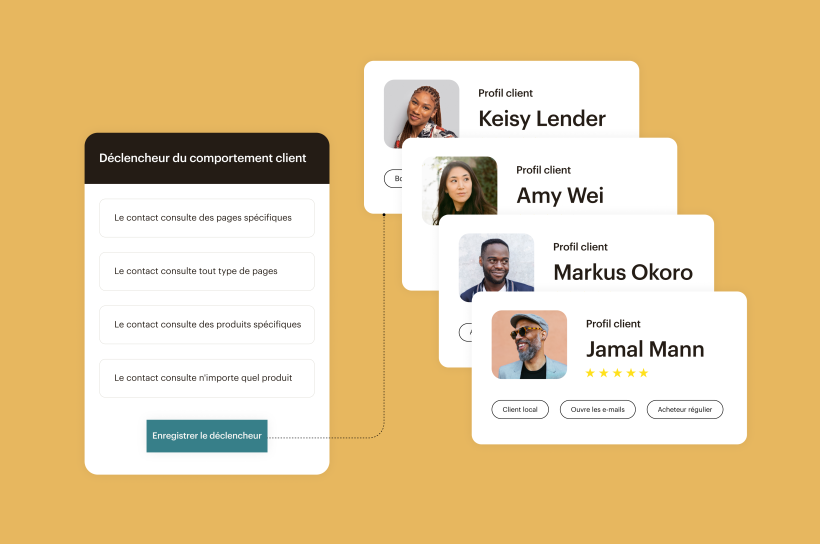 Un déclencheur de comportement client comprenant 4 options. Quatre profils de clients différents situés à leur droite.