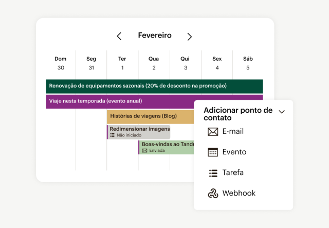 O Gerenciador de Campanha do Mailchimp é exibido ao lado de um menu de opções para adicionar pontos de contato, como um e-mail, evento, tarefa ou webhook.