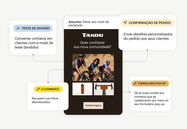 Algumas automações de e-mail pré-criadas disponíveis no Mailchimp, como testes de divisão, confirmação de pedidos e recuperação de carrinho abandonado.