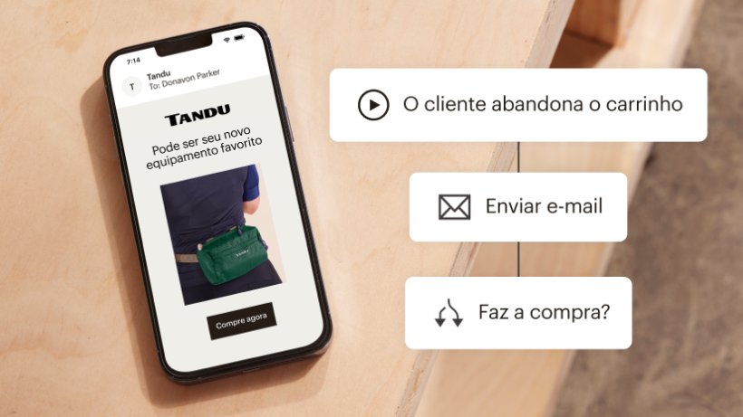 Uma automação da Jornada do Cliente sendo usada para enviar um e-mail quando um cliente abandona o carrinho de compras on-line.