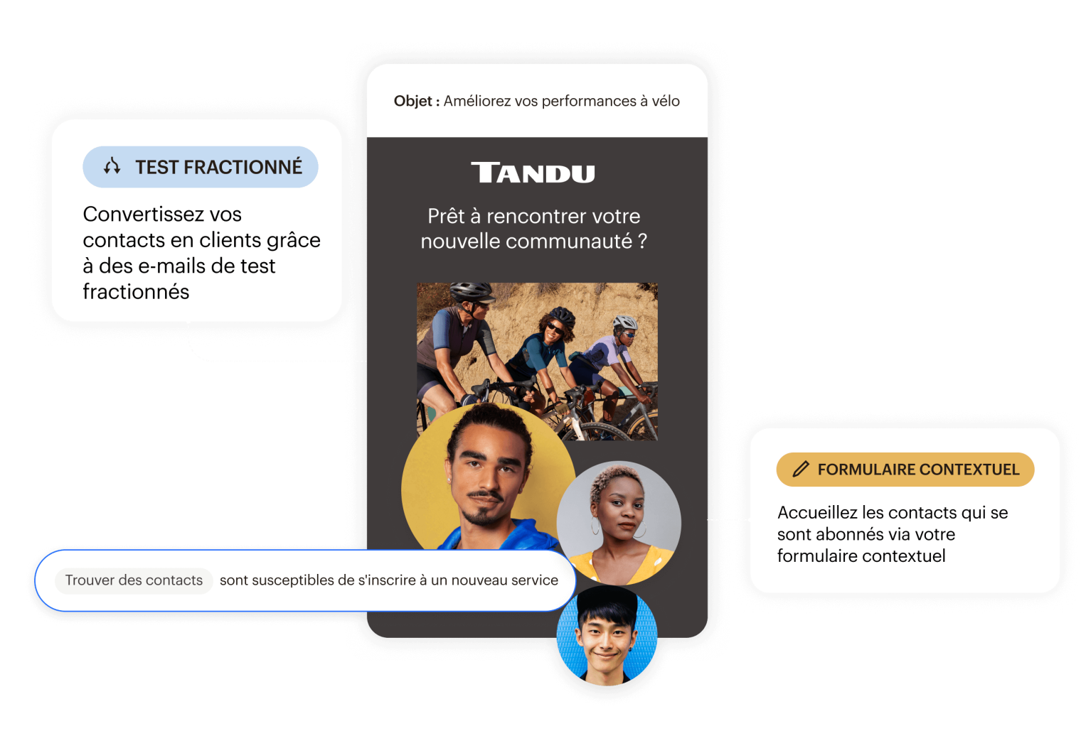 Exemple d'interface utilisateur d'e-mails pour une marque de vélos présentant des tests fractionnés, des formulaires contextuels et des fonctions de recherche de contacts.