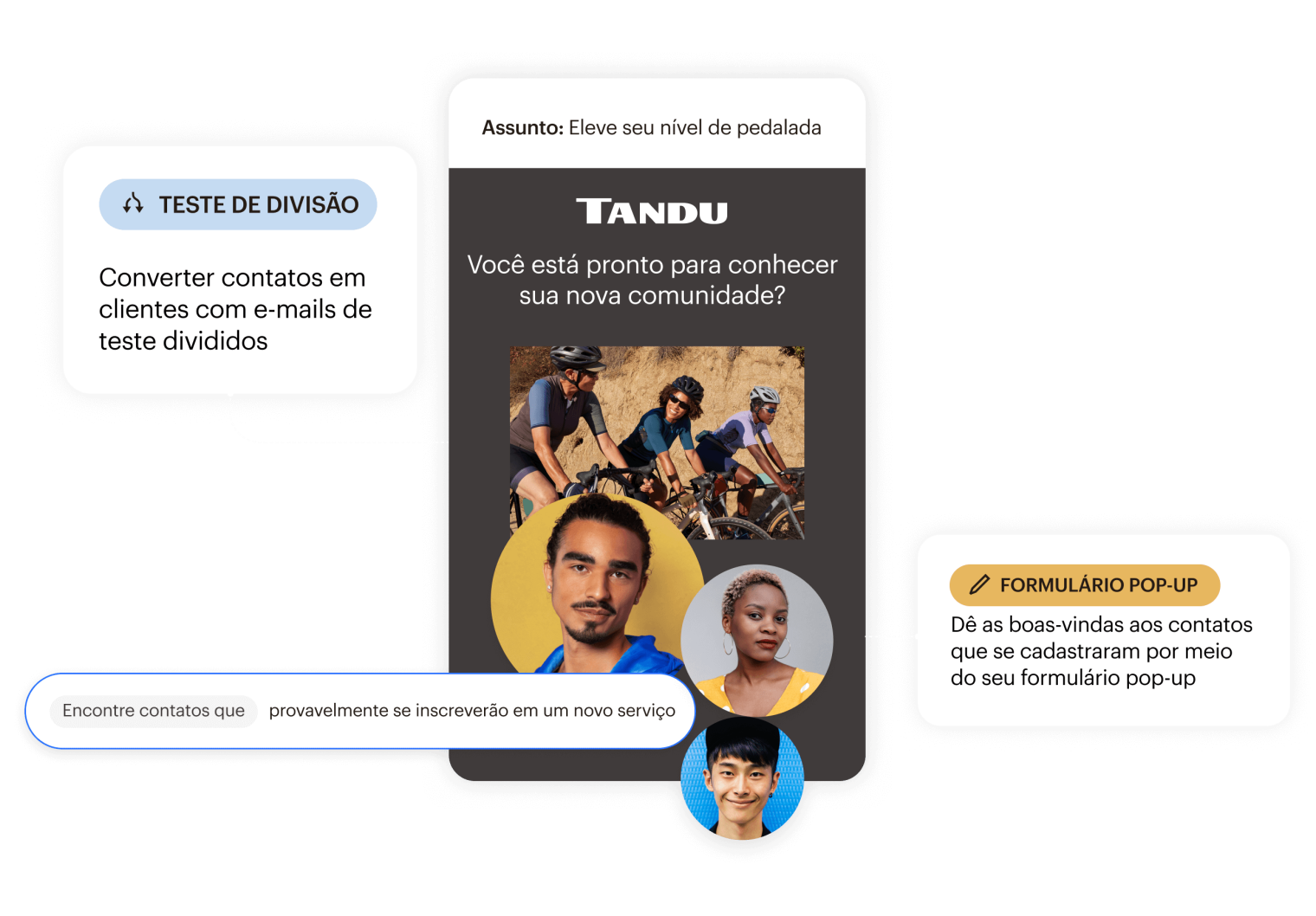 Exemplo de interface do usuário de e-mails de uma marca de ciclismo demonstrando testes de divisão, formulários pop-up e recursos de localização de contatos.