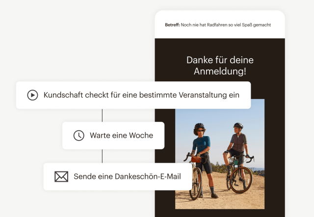 Beispiel-UI einer E-Mail von einer Fahrradmarke, die eine Customer Journey demonstriert, bei der 1 Woche nach dem Einchecken eines Kunden zu einer bestimmten Veranstaltung automatisch eine Dankes-E-Mail verschickt wird.