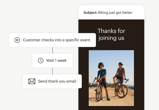 Example UI of an email from a biking brand demonstrating a Customer Journey that automatically sends a thank-you email 1 week after a customer checks into a specific event.